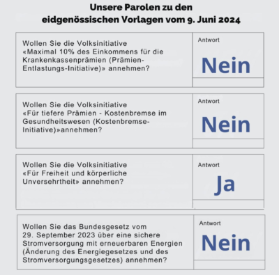 Parolen Aufrecht Schweiz Volksabstimmung vom 9. Juni 2024