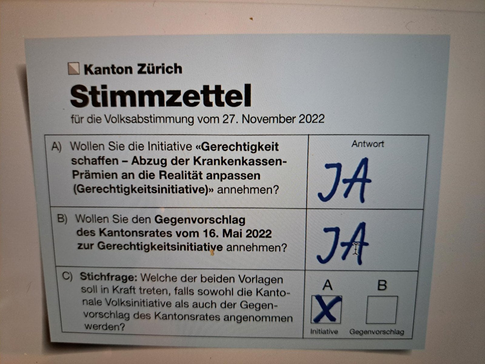 Aufrecht Zürich – Parolen zu den Abstimmungen vom 27. 11. 2022